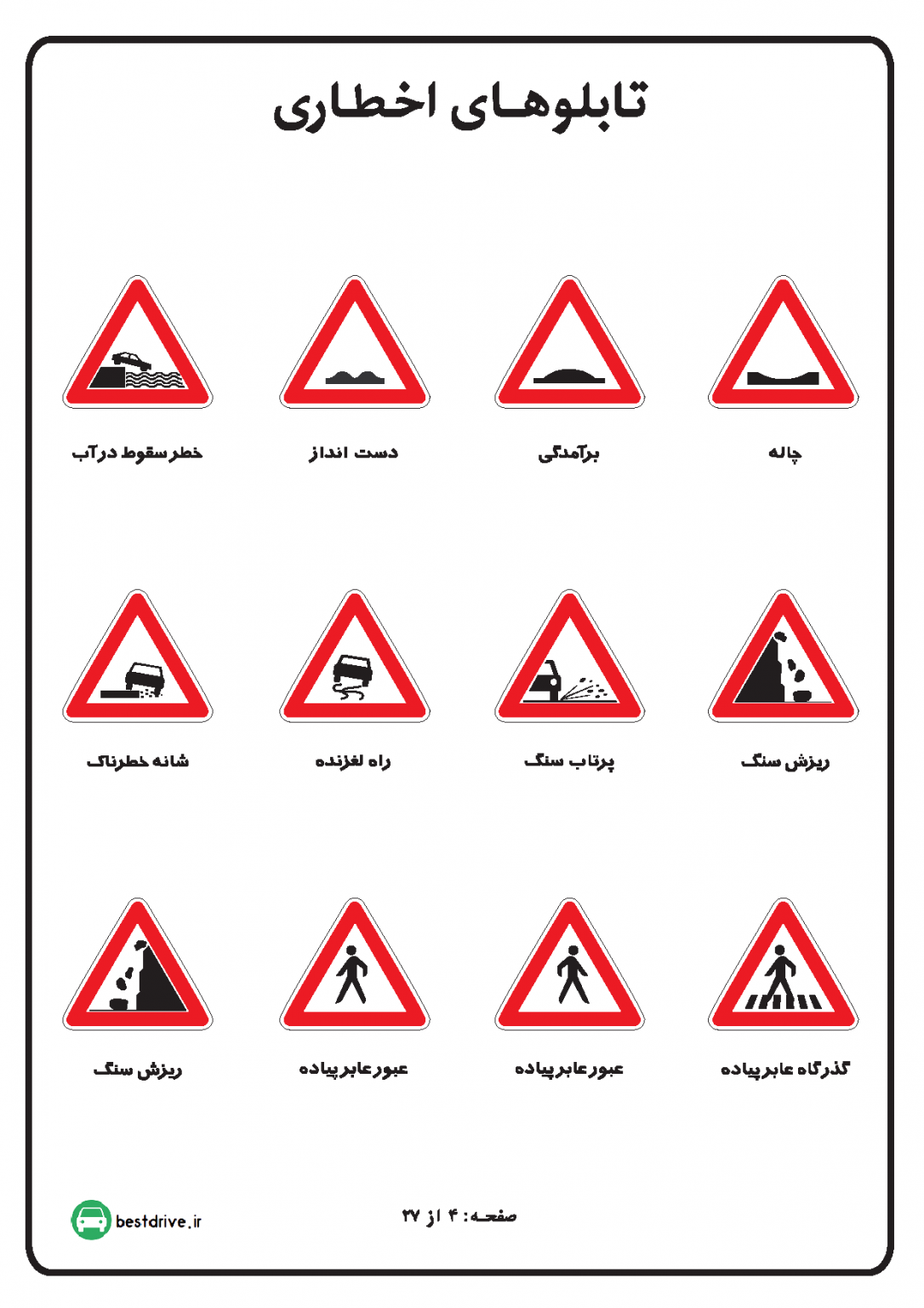 آموزش تابلو ها و علائم رانندگی برای آزمون آیین نامه به همراه فایل PDF بست درایو آموزش تابلو ها و علائم رانندگی برای آزمون آیین نامه به همراه فایل PDF بست درایو