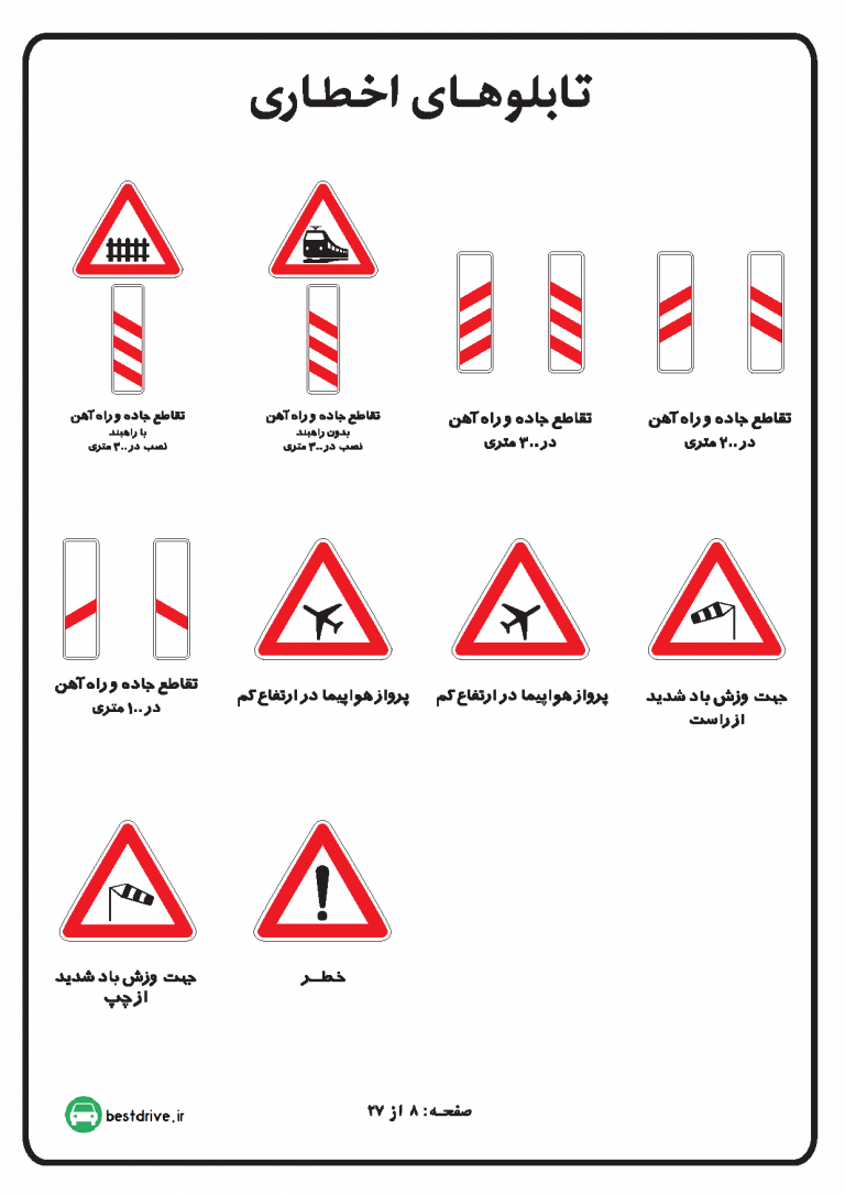 آموزش تابلو ها و علائم رانندگی برای آزمون آیین نامه ️【 صفر تا صد به همراه دانلود PDF 】 بست درایو